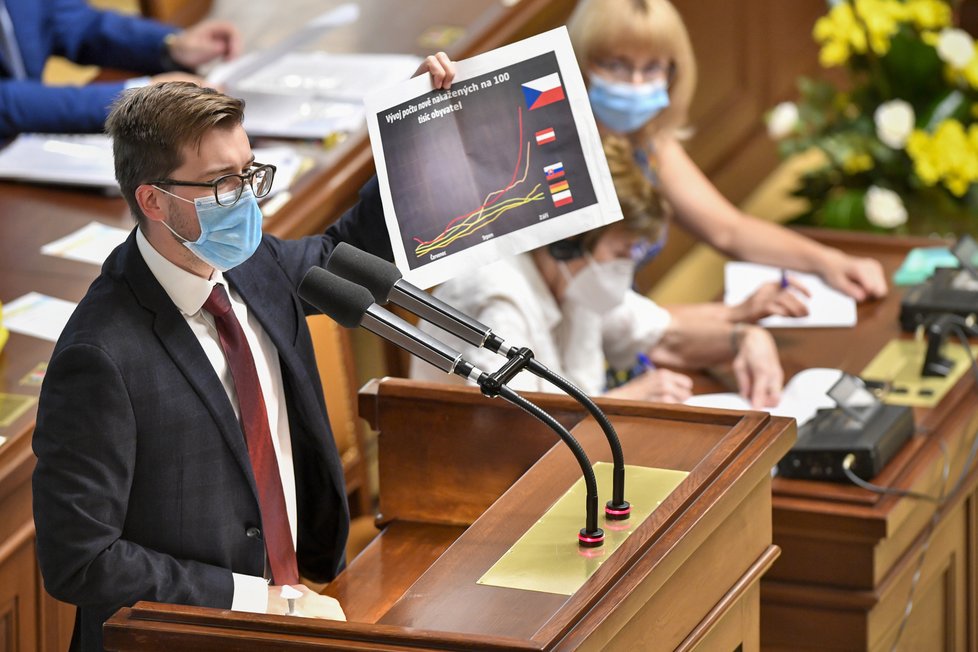 Předseda poslaneckého klubu Pirátů Jakub Michálek na schůzi Poslanecké sněmovny (15.9.2020)