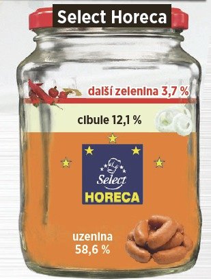 Select Horeca