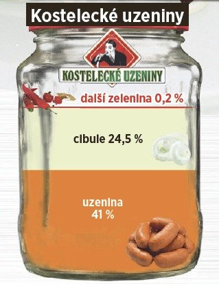 Kostelecké uzeniny