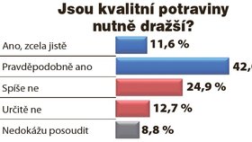 Průzkum veřejného mínění