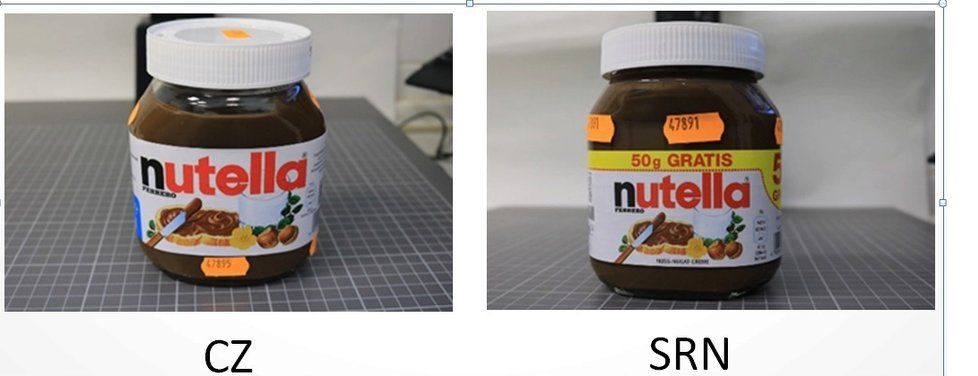 Srovnání potravin v Česku a Německu: Nutella