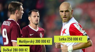 Derby pracháčů: Víme, kolik vydělávají hvězdy Sparty a Slavie!