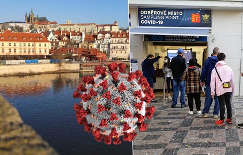 Koronavirus v Praze: 1569 případů za týden, epidemie dál slábne