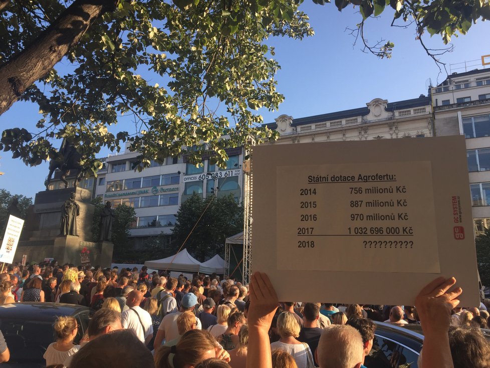 Demonstrace proti Andreji Babišovi na Václavském náměstí