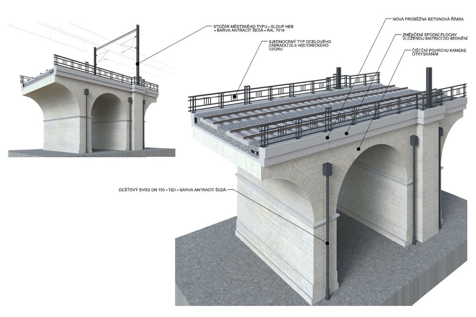 Vizuální návrhy rekonstrukce Negrelliho viaduktu