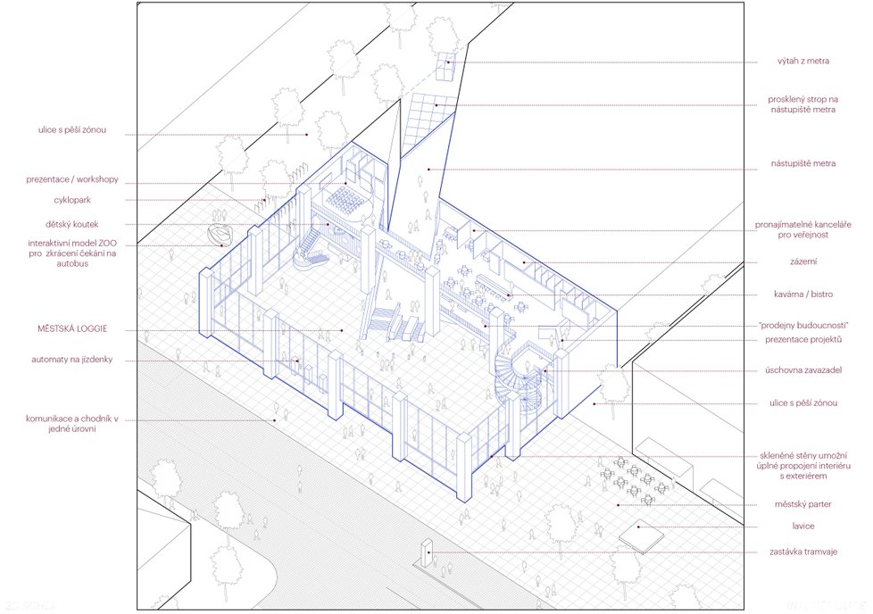 Několikapatrové nástupiště s vestibulem vymysleli architekti Ehl&Koumar.