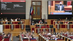 Jednání pražského zastupitelstva.