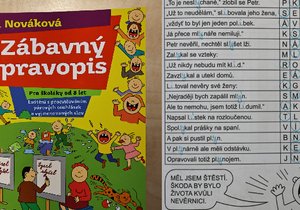 Česká školní inspekce zatím neregistruje konkrétní podnět k prošetření této publikace.