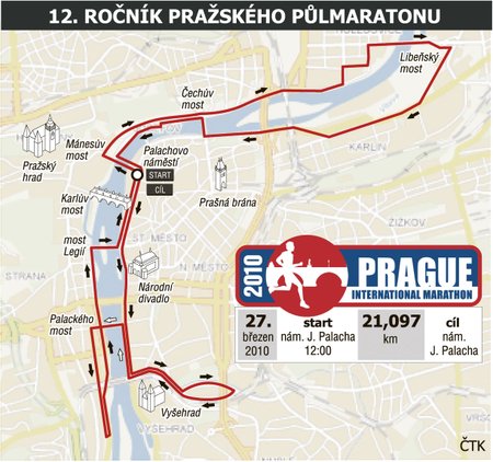 Trasa pražského půlmaratonu
