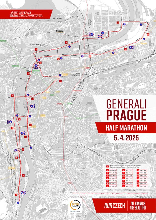 Trasa Pražského půlmaratonu 2025 Trasa Pražského půlmaratonu 2025