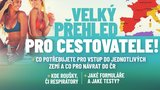 Přehledně pro cestovatele: Evropa se zbarvila do tmavě červené