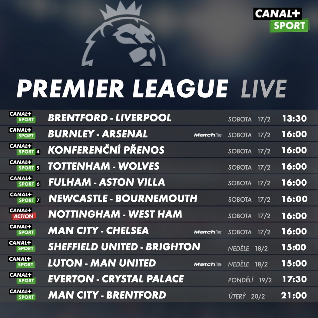 Program 25. kola Premier League na stanici Canal+ Sport