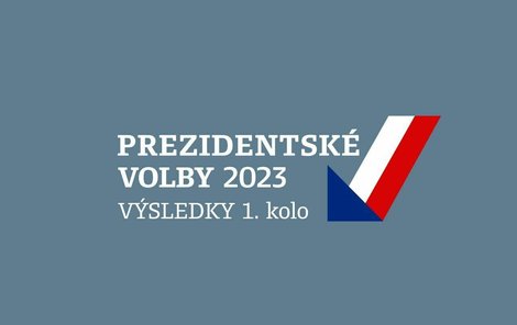 Prezidentské volby 2023