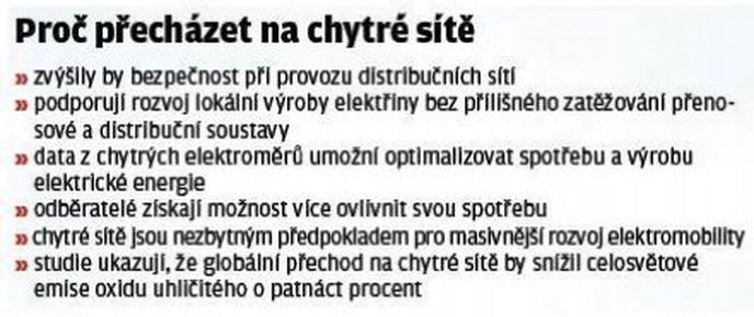 Proč precházet na chytré sítě