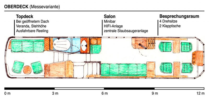 Neoplan Skyliner Roadyacht