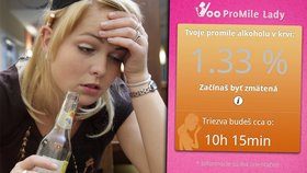 ProMile Lady zabrání opilým ženám v telefonických trapasech