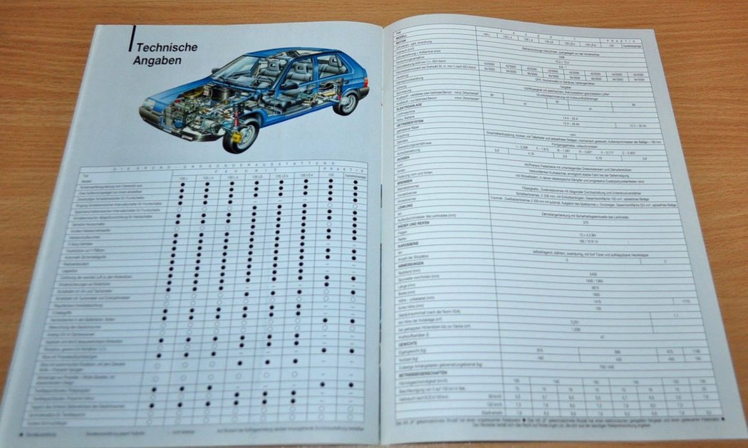 Prospekt Škoda Favorit (1990)