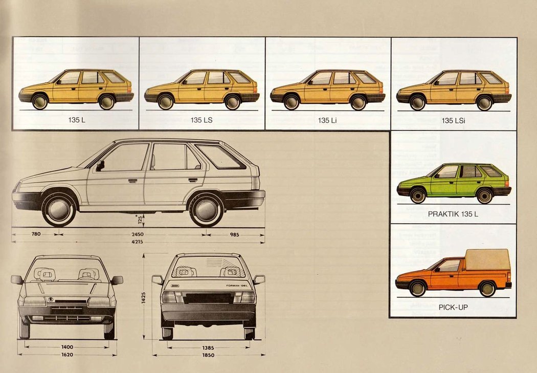 Prospekt Škoda Forman (1990)