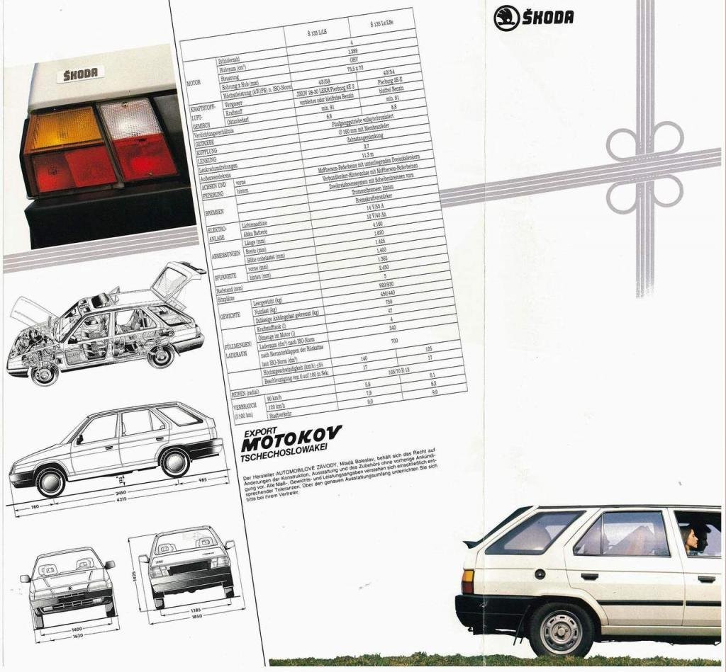 Škoda Forman (1992)