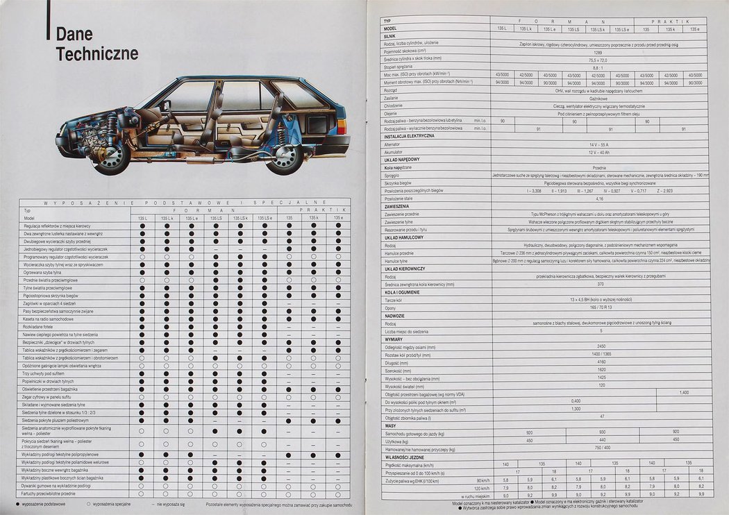 Prospekt Škoda Forman (1992)