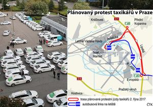 V pondělí taxikáři plánují blokádu.