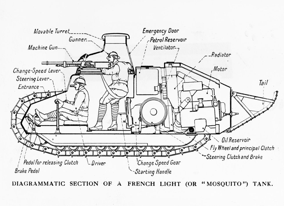 Nákres francouzkého tanku Renault FT-17