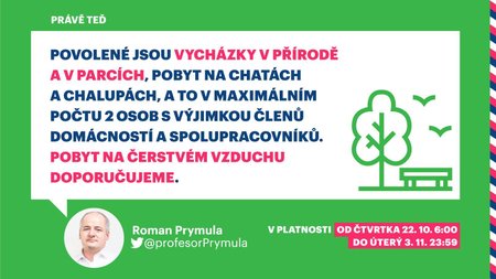 Nová opatření v ČR po jednání vlády (21.10.2020)