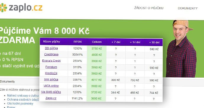 Půjčit si dnes na internetu je otázka pár minut. I proto v Česku dlouhodobě roste počet ukončených exekucí, v roce 2017 jich bylo 540 000.