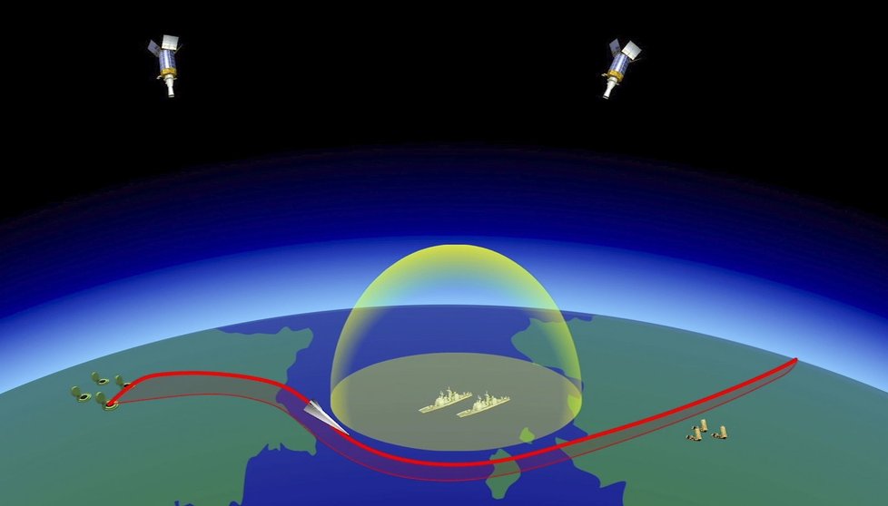 Zbraň měla mít podle Putina neomezený dolet. Realita je ale zatím jiná