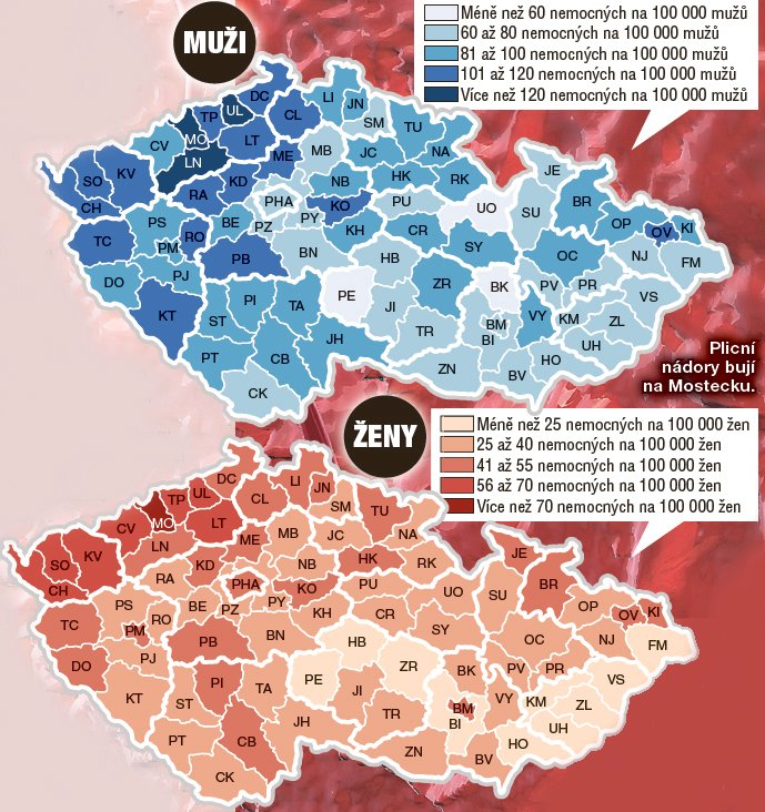 Největší zabiják: Nádory průdušek, průdušnice a plic. Zdroj: Ústav zdravotnických informací a statistiky, data za rok 2015. Jde o nejnovější statistiku vydanou letos v říjnu. Zpracování je náročné, proto je prezentována vždy se zpožděním.