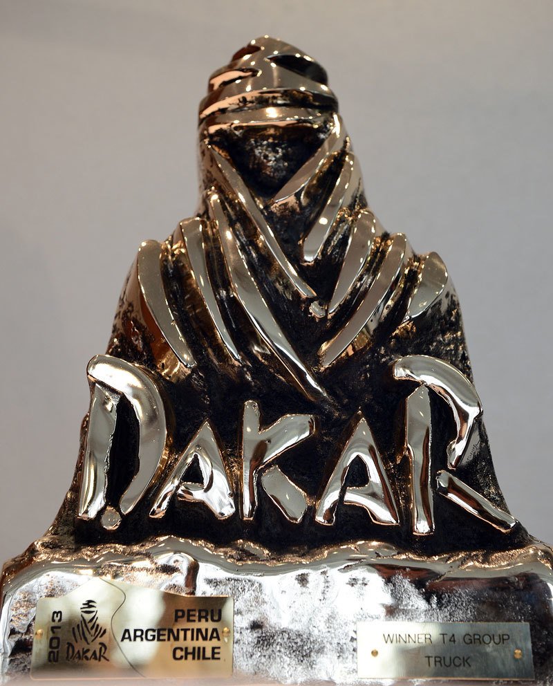 Rallye Dakar 2020: Klymčiw, Zapletal a další