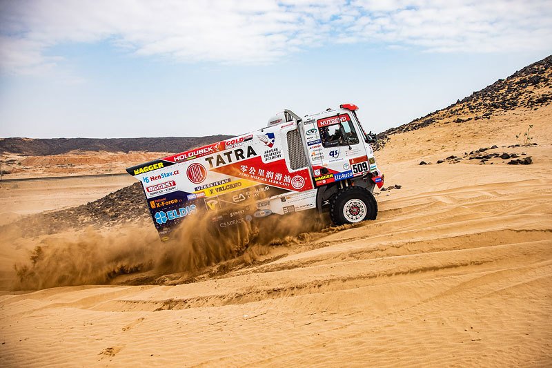 Rallye Dakar 2020