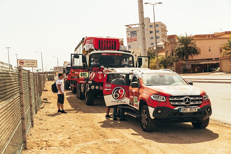 Rallye Dakar 2020