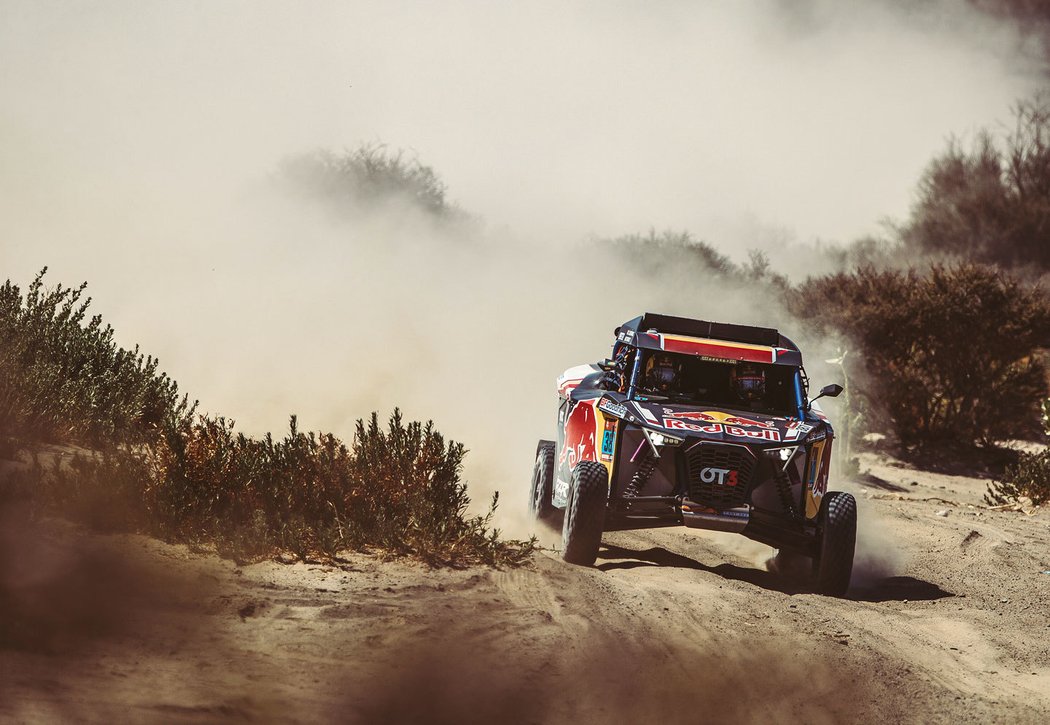 Rallye Dakar 2021