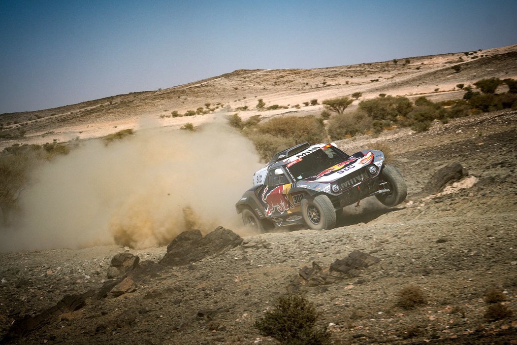 Rallye Dakar 2021