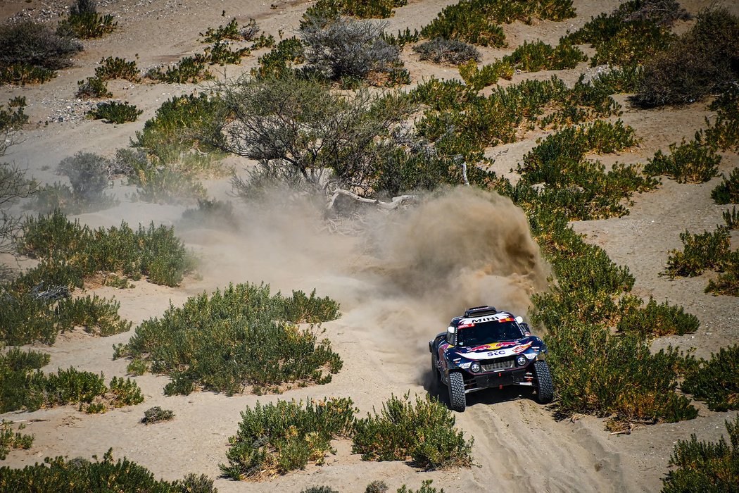 Rallye Dakar 2021