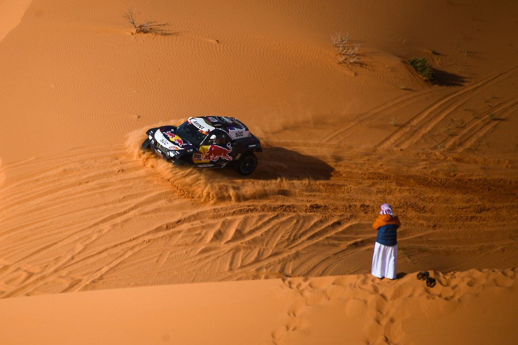 Rallye Dakar 2021