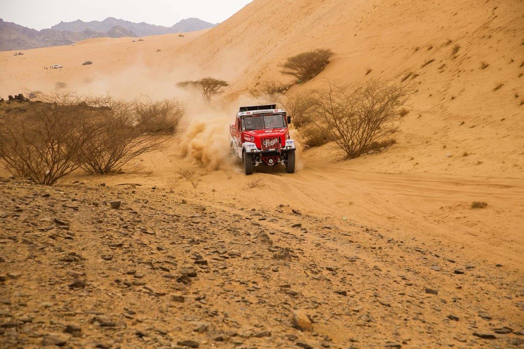 Rallye Dakar 2022