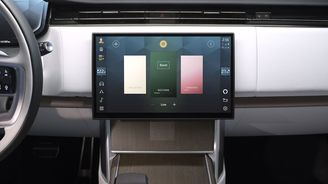 Range Rover Electric Range Rover Electric