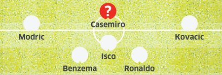 Varianta sestavy Realu Madrid bez Garetha Balea číslo 4 - uzdravený Casemiro?