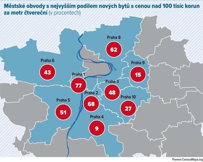 Městské obvody s nejvyšším podílem nových bytů s cenou nad 100 tisíc korun za metr čtvereční (v procentech)