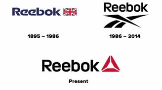 Firma Reebok změnila logo, teď tvrdí, že to není logo, ale symbol změny. Aha…