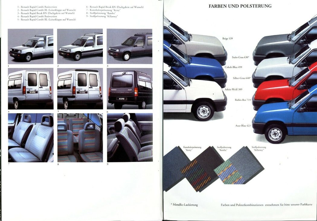Renault Rapid Combi (1994)