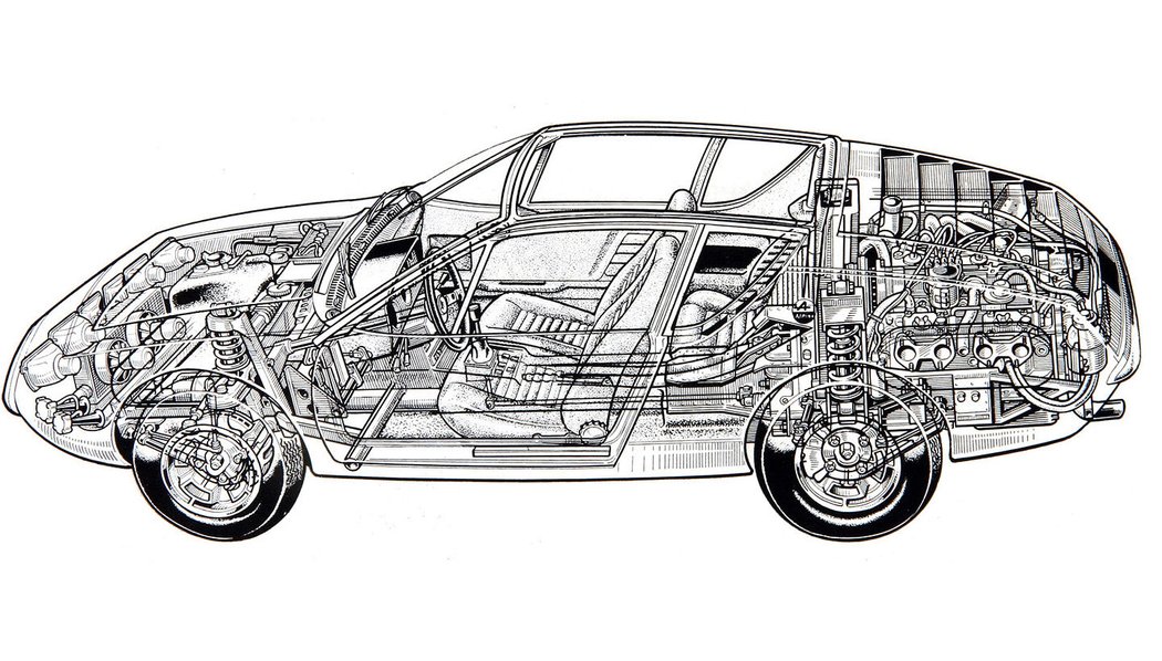 Renault Alpine A310 (1971)
