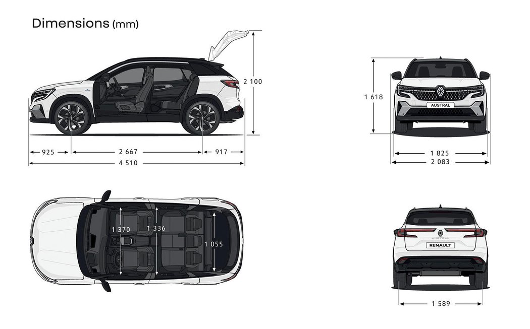 Renault Austral