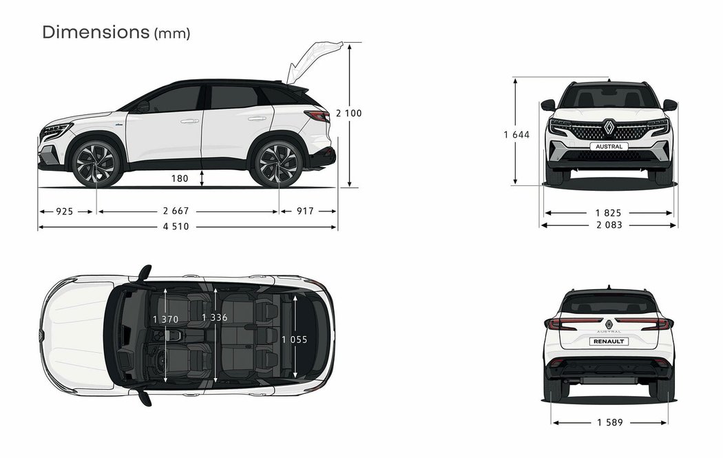 Renault Austral