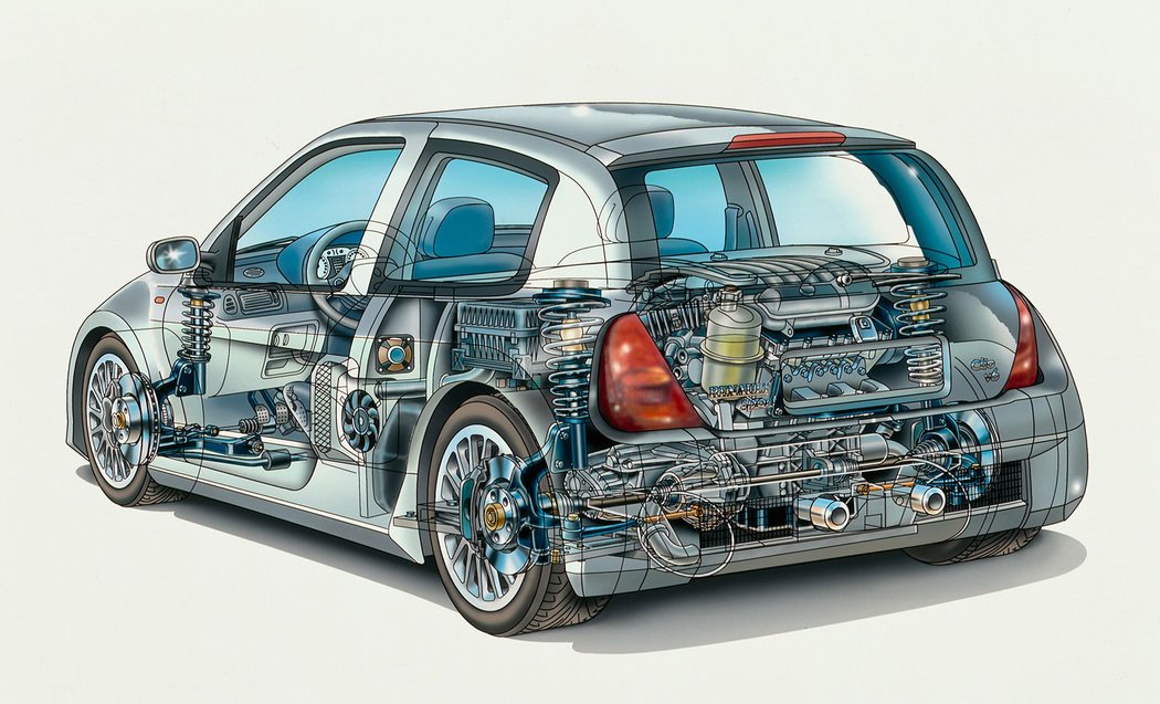 Renault Clio V6 (2000)