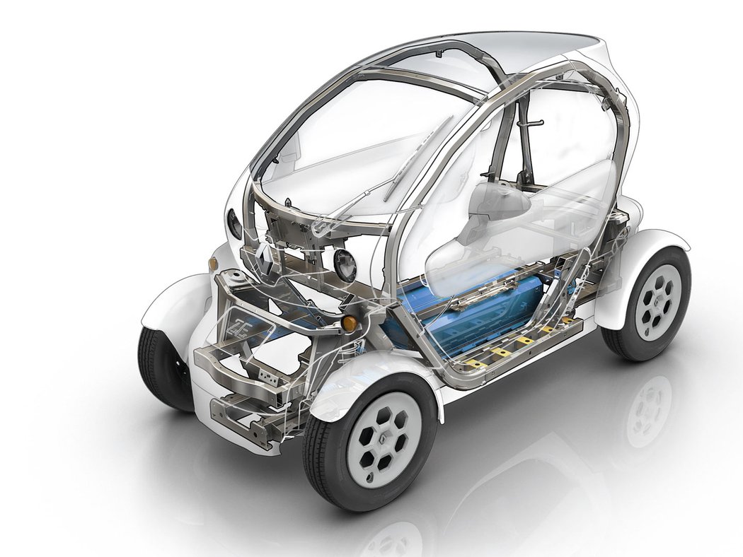 Renault Twizy