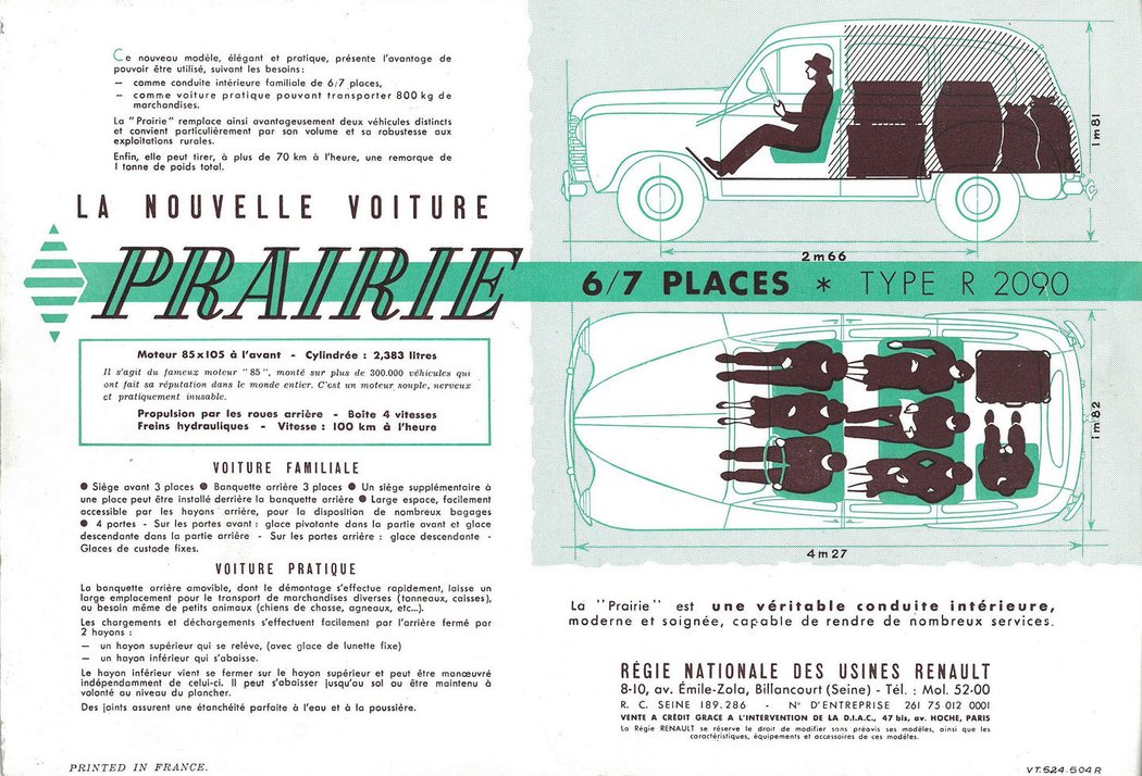 Renault Colorale Prairie (1951)