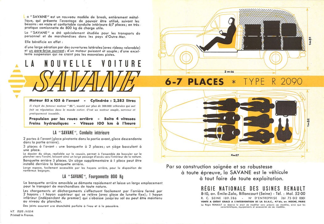 Renault Colorale Savane (1951)